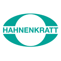 Hahnenkratt